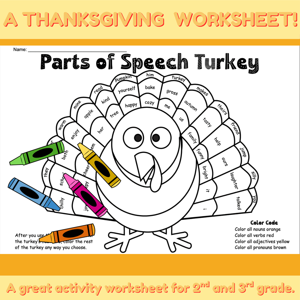 A Turkey's Parts of Speech - A Thanksgiving Coloring Activity Worksheet