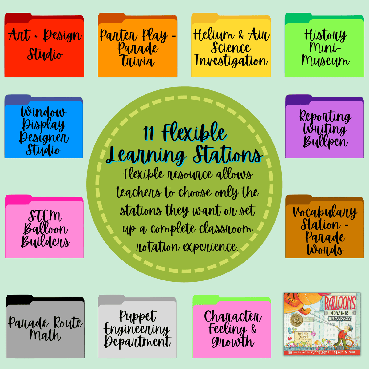 Balloons Over Broadway Learning Station | A Thanksgiving Read-Aloud Activity