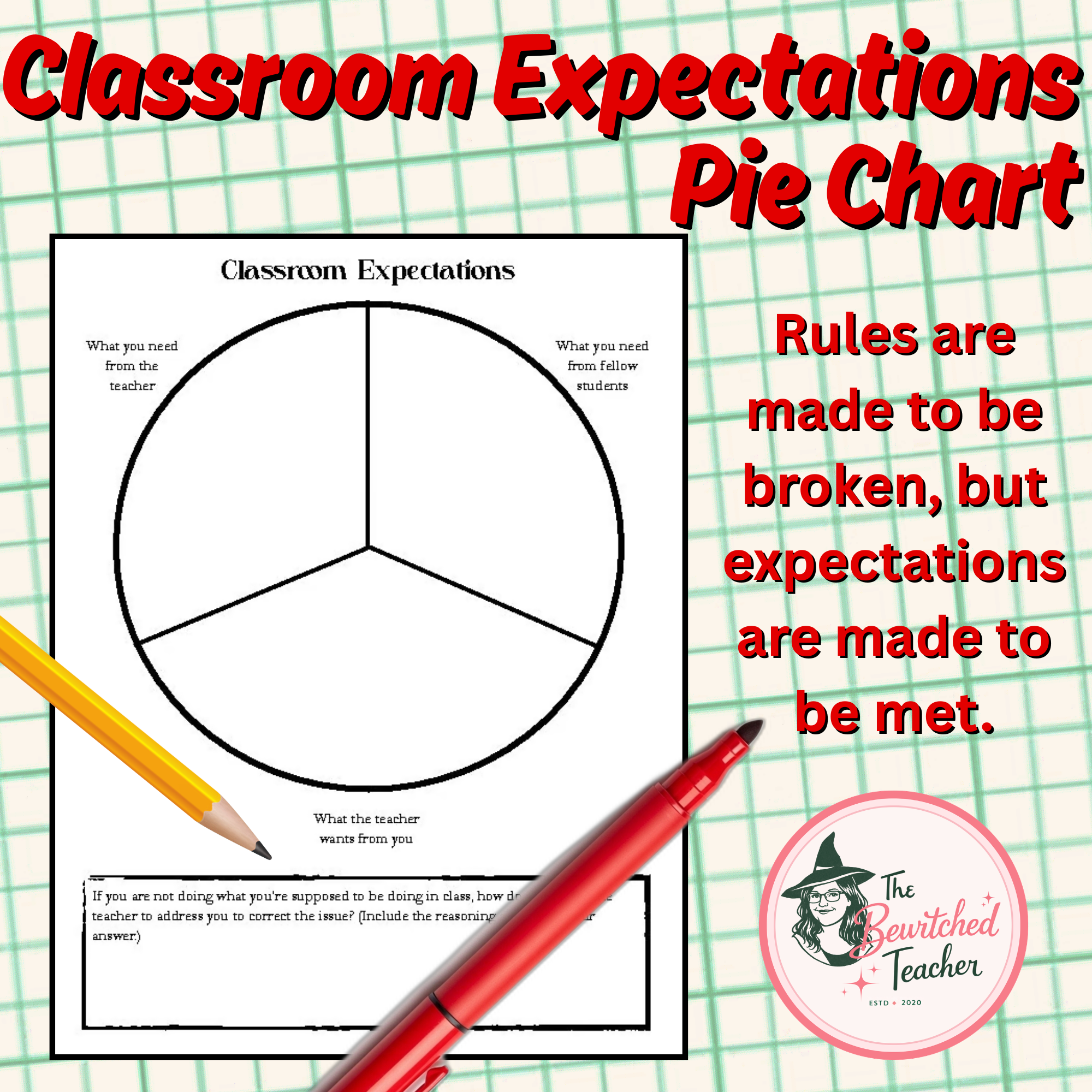 Back to School - Classroom Expectations Pie Chart