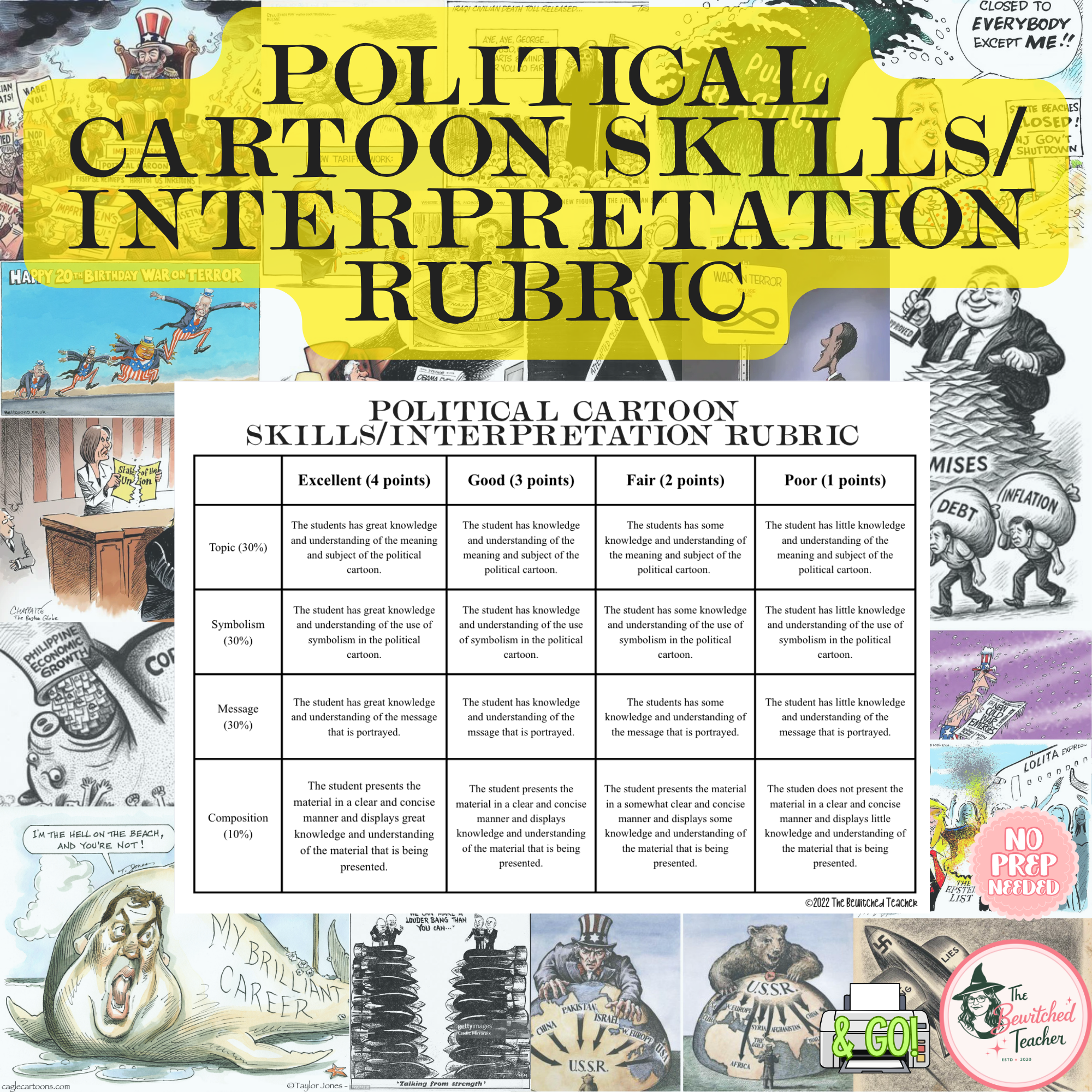 Political Cartoon Analysis Rubric | Social Studies Assessment | Government & History