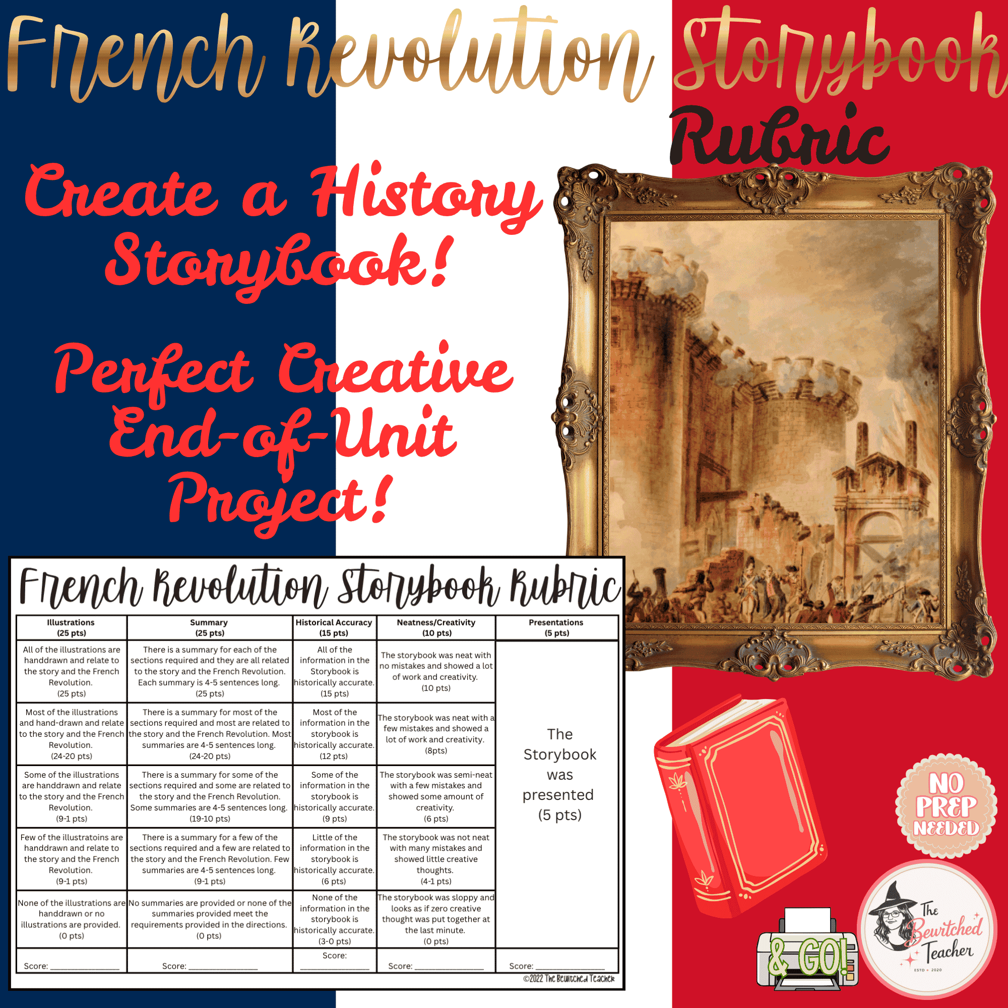French Revolution Storybook Project | World History Assignment | Rubric