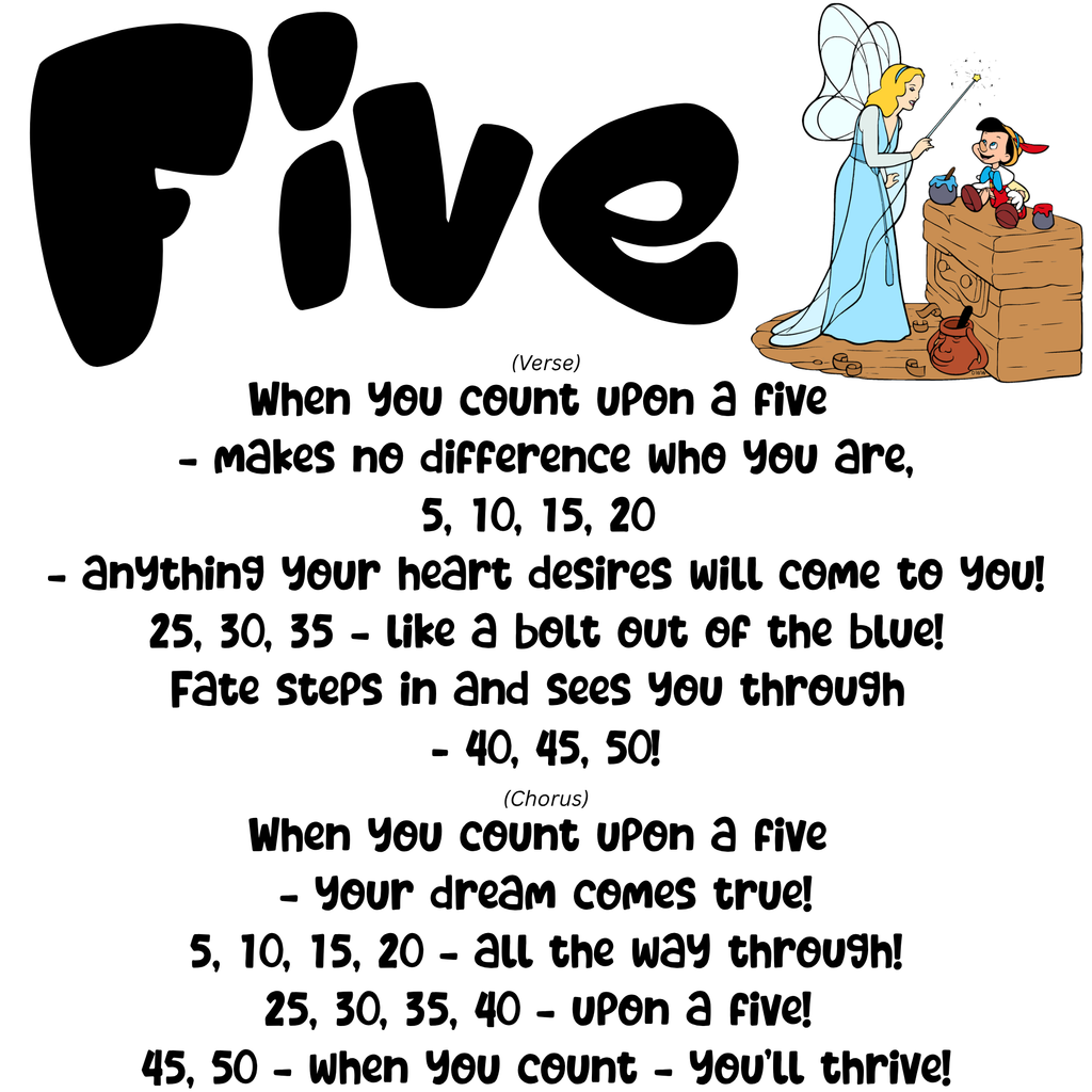 Sing Your Multiplication! Disney-Inspired Memorization Songs Times Tables 0-12